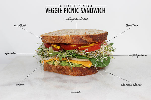 the-perfect-sandwich2